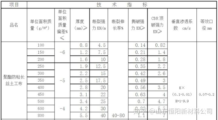 1598599102123141.jpg v2-66a243981ea4797e64bc30a8334ace46_720w.jpg